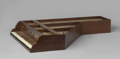 Folding harpsichord (1768) — Harpsichord, photograph from Rijksmuseum