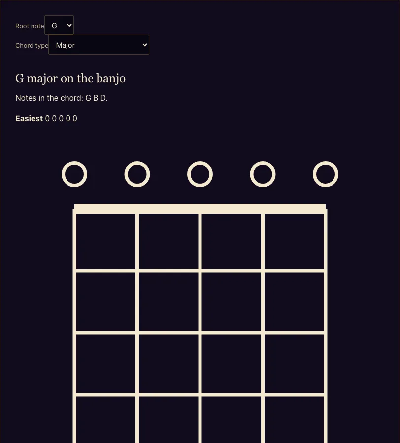 Banjo chords example