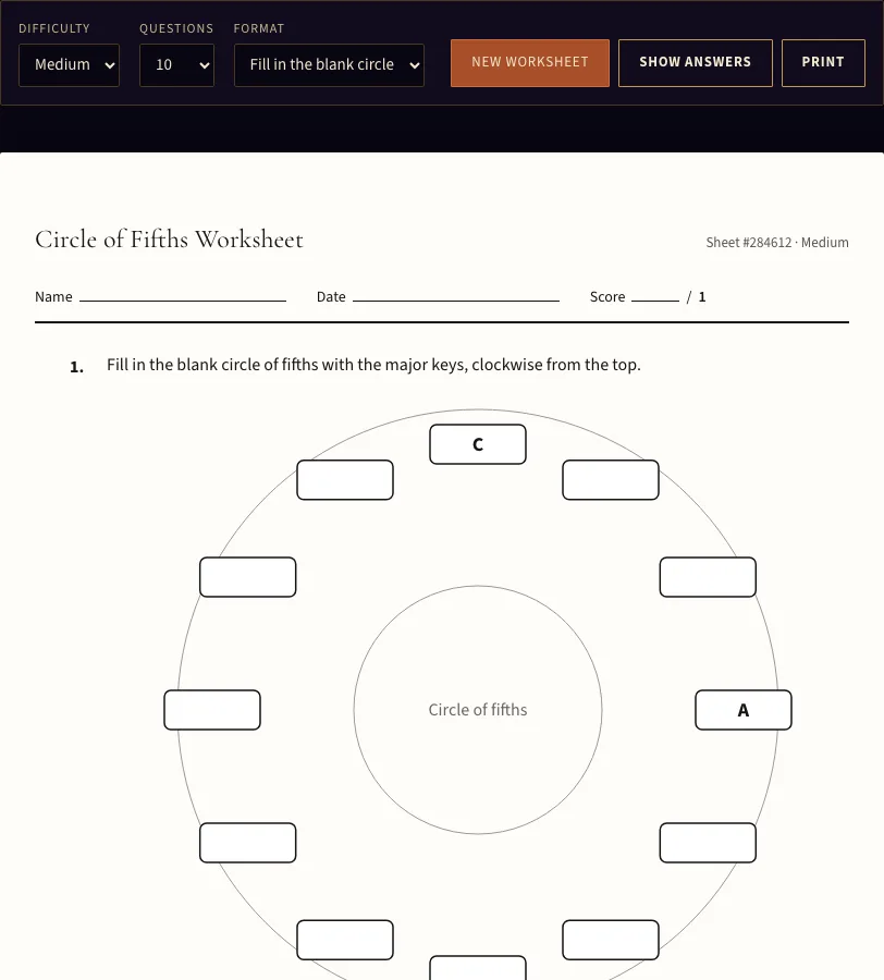 Circle of fifths worksheet example