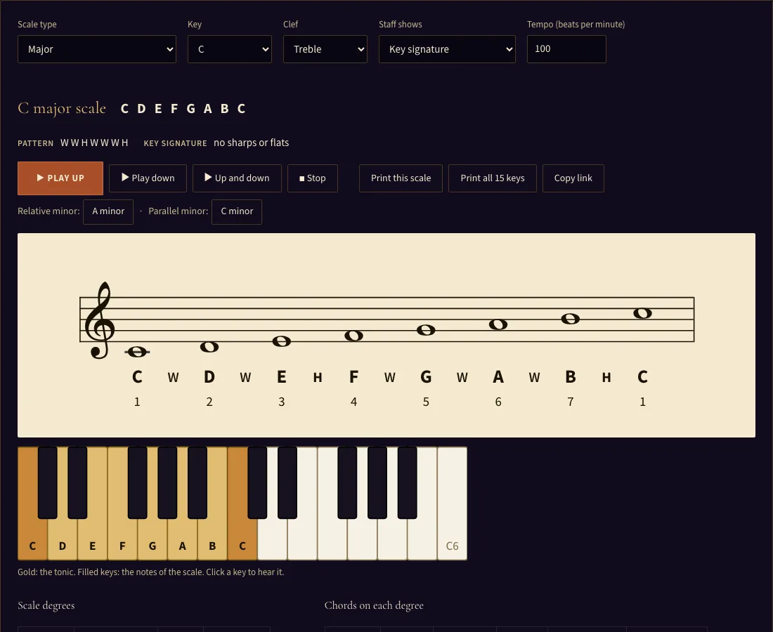 Major scales example