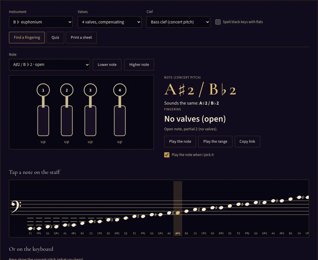 Tuba fingering chart example
